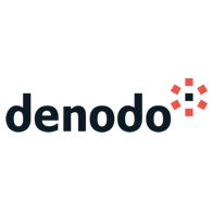 Denodo